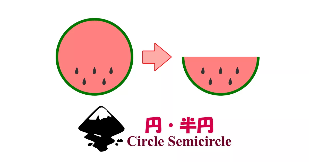 Inkscape_circle