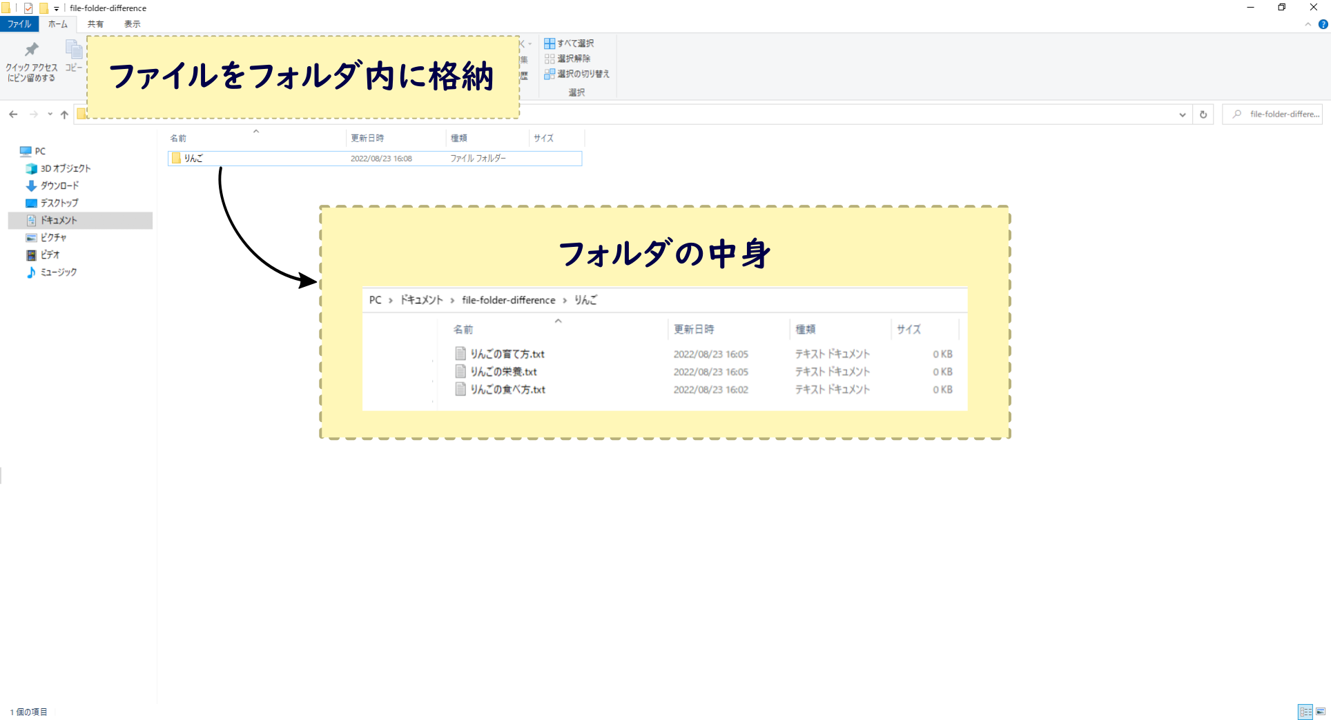 【図解】フォルダとファイルの意味と違い nanoblog(なのブログ) nanoblog(なのブログ)